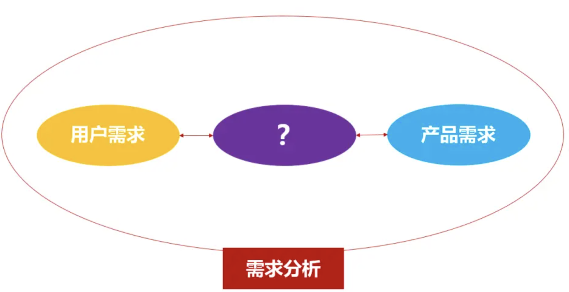 功能需求.png