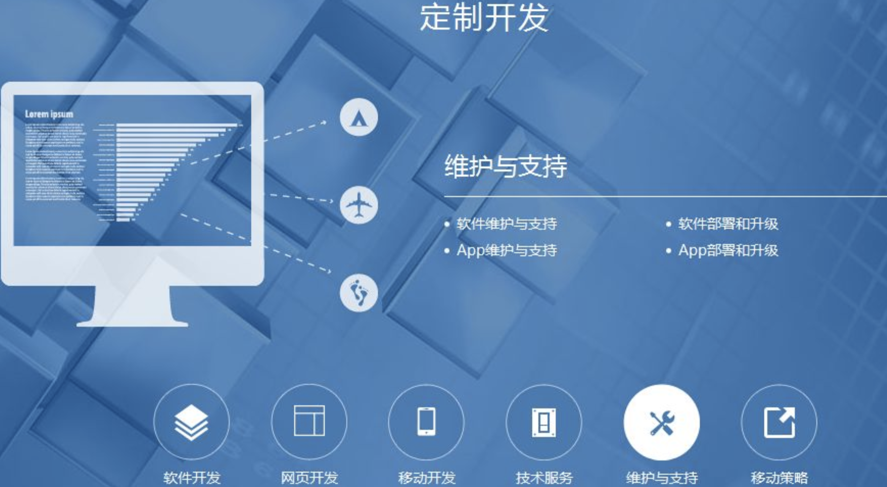 定制化軟件開發(fā).png