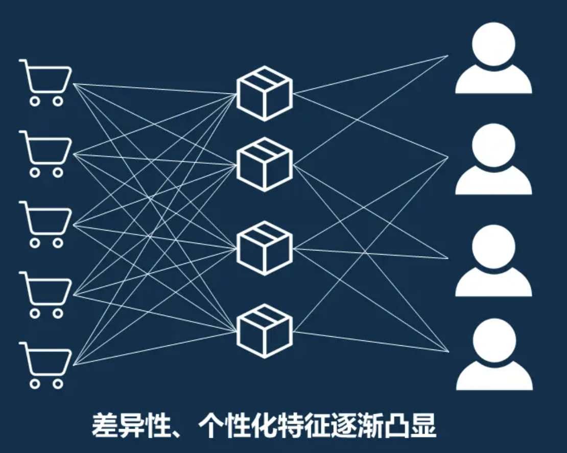 2 區(qū)塊鏈.png