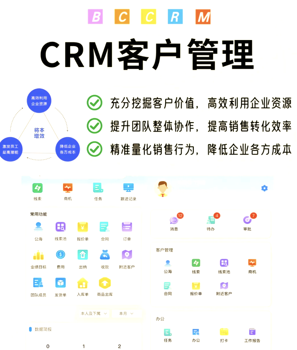 crm 客戶管理.png